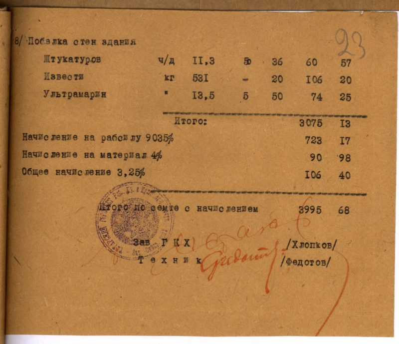 Татарск, 1935 год, Архивные документы, смета, строительство