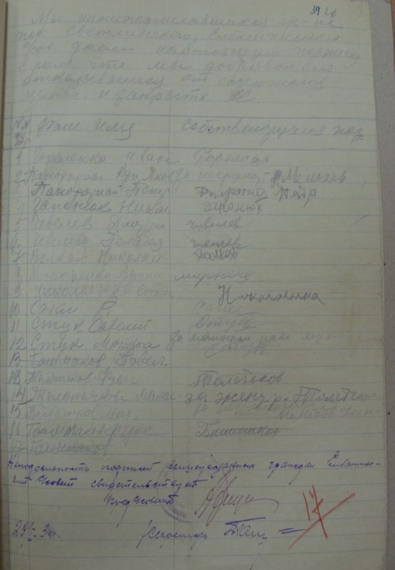 Елбаши, 1930 год, Архивные документы, ГАНО, Искитимский район