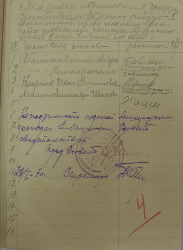 Елбаши, 1929 год, Архивные документы, ГАНО, Искитимский район