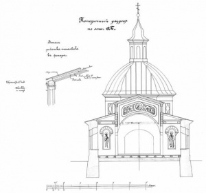 Церковь с. Легостаево Новосибирской области. Хроника событий