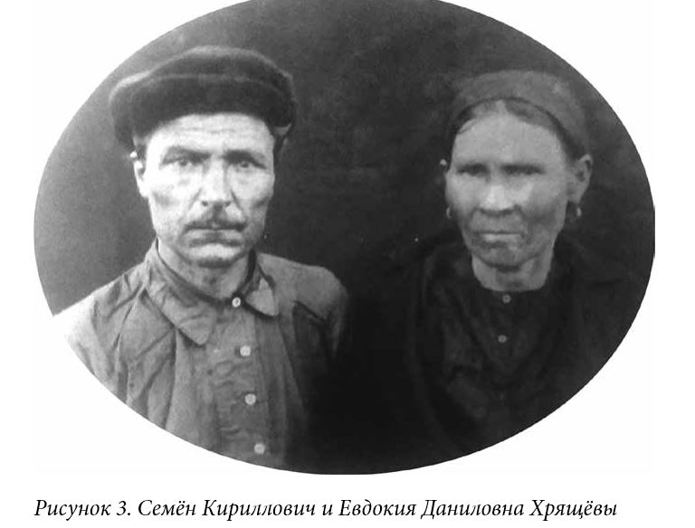 село Горлово, Искитимский район, Хрящёвы, храм, деревня, воспоминания, семейная история