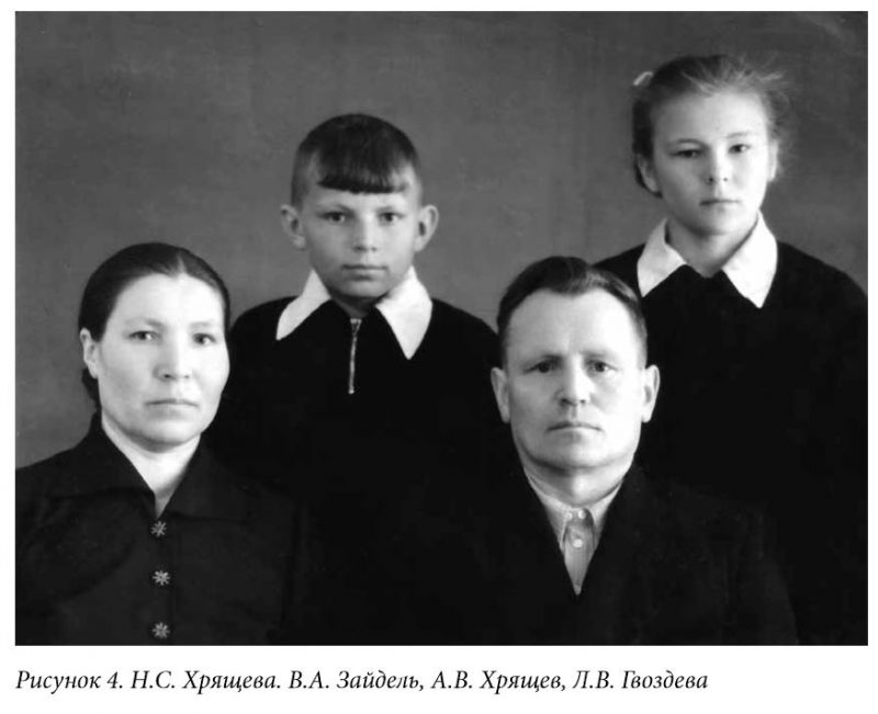 село Горлово, Искитимский район, Хрящёвы, храм, деревня, воспоминания, семейная история