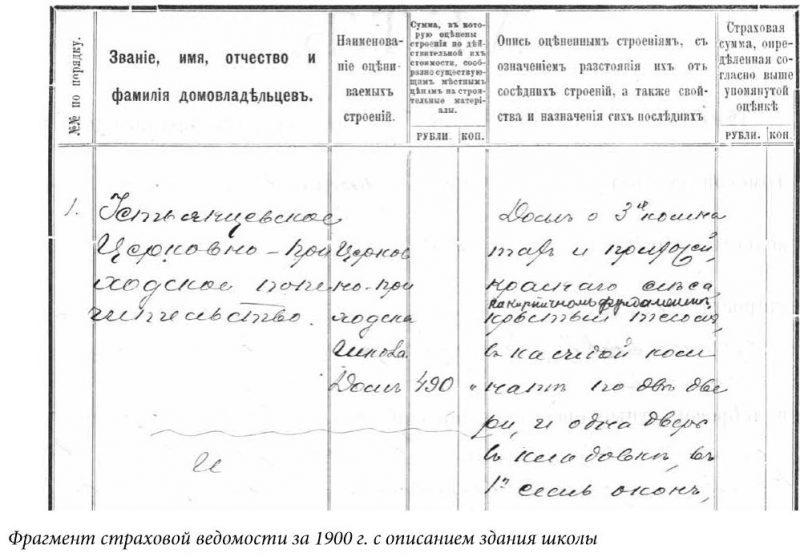 Устьянцево, Нижне-Каинская волость, Томская губерния Каинский уезд, единоверие, церковно-приходская школа