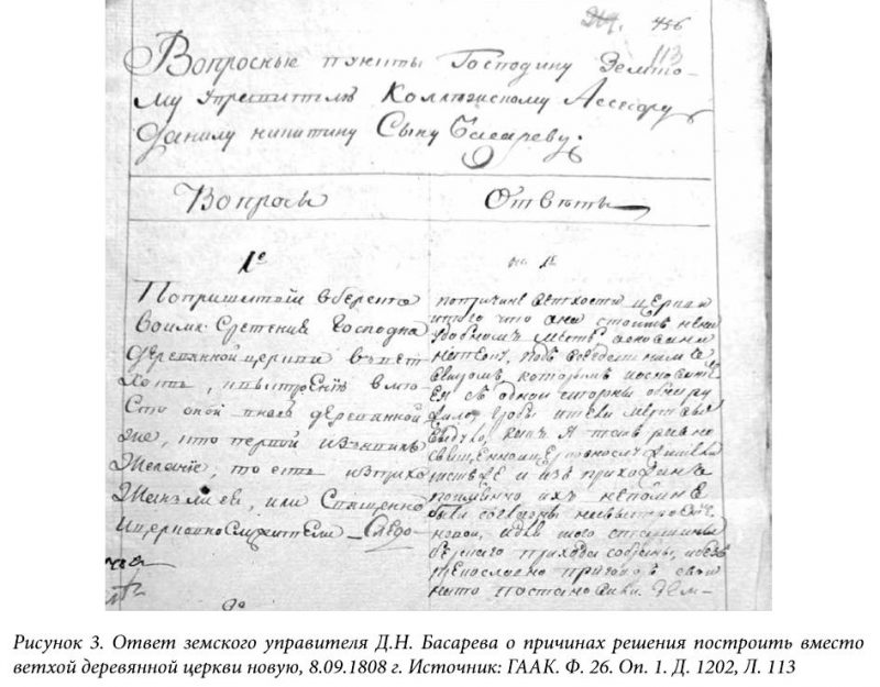 Сретенская церковь с. Бердского, Михаило-Архангельская церковь с. Легостаевского, сибирское деревянное зодчество, пожары деревянных церквей, клетский тип, звонницы, иконостасы