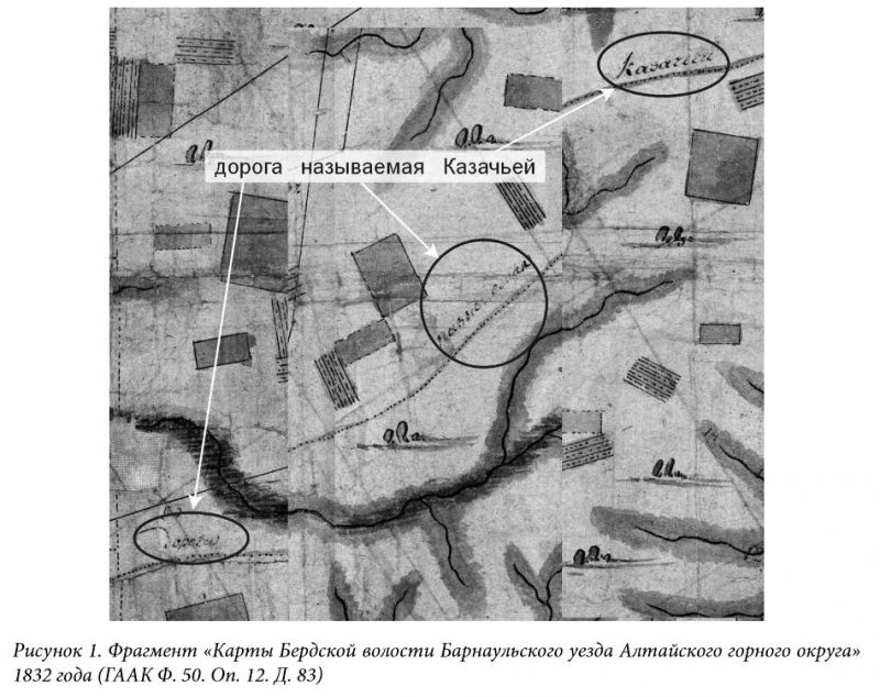 Сибирь, Бердь, Таволган, Чернолесье, джунгары, телеуты, русские, дорога, тракт, казаки